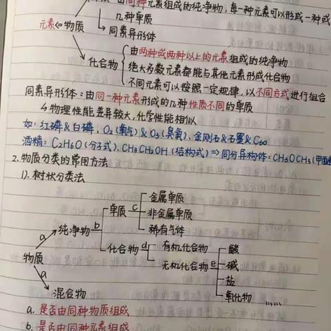 化学笔记