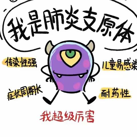 科学预防儿童支原体肺炎——华宇东城幼儿园保健篇