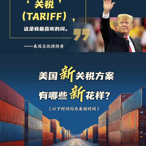 中美关税大战