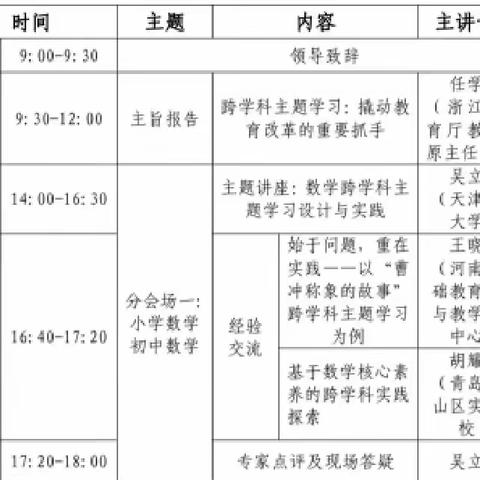 “跨学科主题学习”研讨会纪实