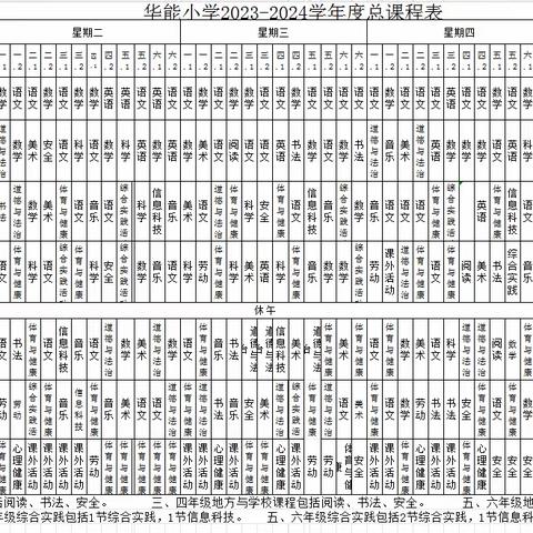 庆云县东辛店镇华能希望小学2023-2024学年第二学期各年级课程表公示