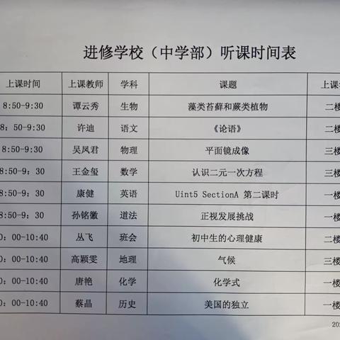 以研促教，学无止境     ——记县进修学校领导及教研员到大西岔学校检查指导教学工作