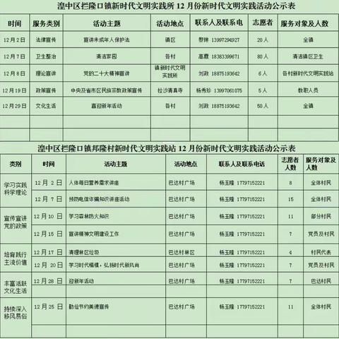 叮咚！拦隆口镇2023年12月新时代文明实践活动安排表已上线，快来看看吧！