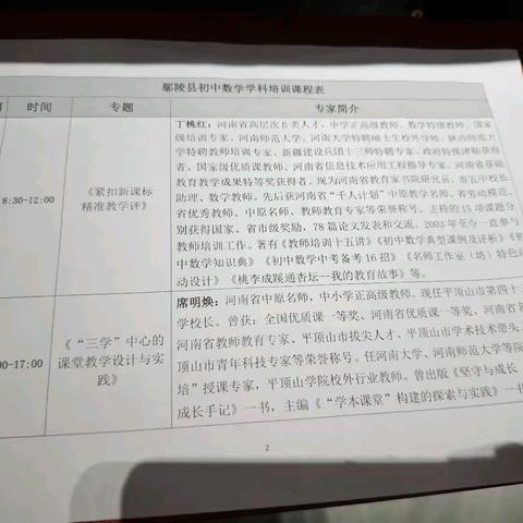 名师促成长，携手共提升——鄢陵县实验学校数学教师参加2024全县暑期培训纪实（二）