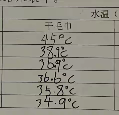 横峰一小三（3）班邓书辰科学小实验七《该出汗了》