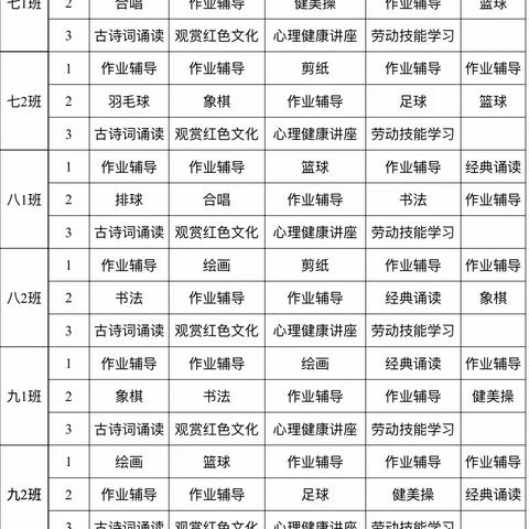 黄土岗中学2024-2025学年秋季课后服务工作实施方案和秋季课后服务课程表