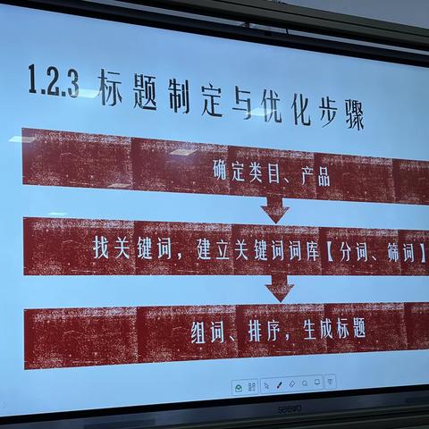 2023年培训系列～11月份/线下/网络开店5日下午产品标题的制定与优化（关键词）