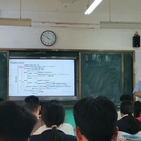 《有机化合物》章末复习  宁陵县高级中学高一化学组公开课 高杰老师