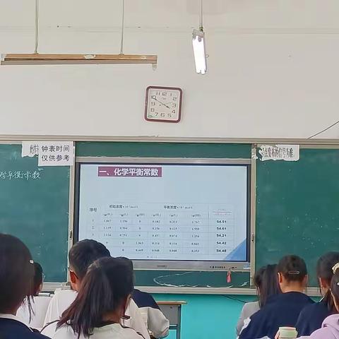 《化学平衡常数》宁陵县高级中学 高二化学组公开课  董静