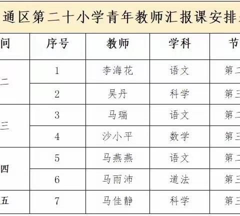 “新”光熠熠展风采 芳华待灼启新程——吴忠市利通区第二十小学（利一分校）开展新入职教师亮相课活动