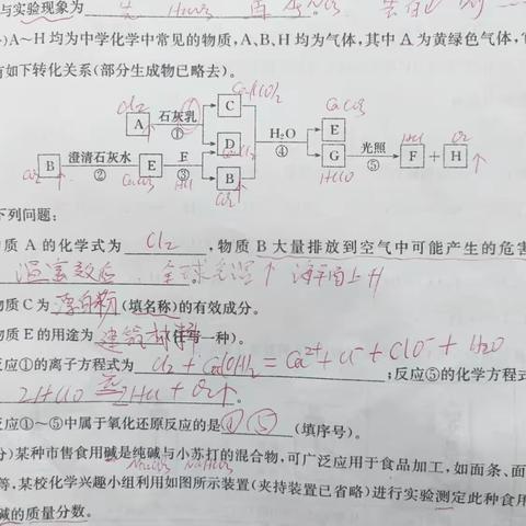 立足差点，打造高效课堂——记宁陵二高高一化学组集体备课活动