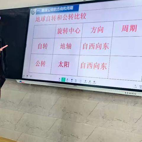 集体备课凝智慧，共同研讨促成长——老店一中八年级数学组集体备课活动