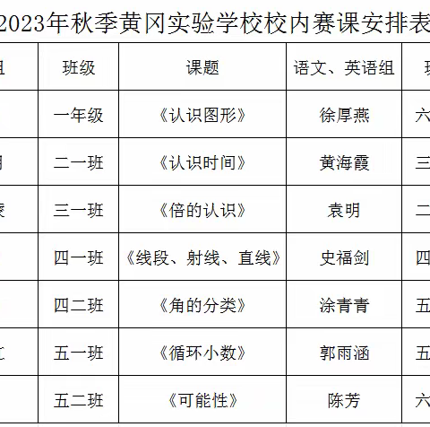 青春绽芳华，赛课促成长——白雀园黄冈实验学校开展青年教师赛课活动