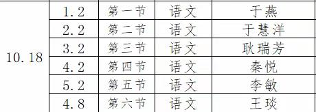 聚焦大单元   赋能新课堂  ——万柏林区中心实验小学周三公开课观摩研讨活动