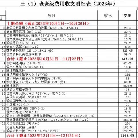 英才滨江小学三（1）班12月4号-12月31号明细（单据）