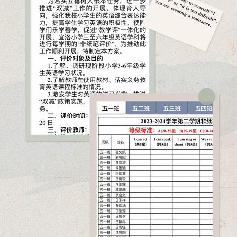 双减无纸笔，测评增童趣——城关镇宜洛小学英语非纸笔测试纪实