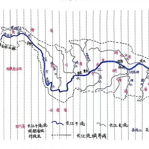 手绘长江水系图