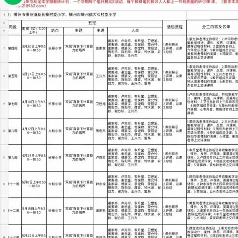 展风采 促成长——长寨、大和村委小学数学组第三次联合教研活动