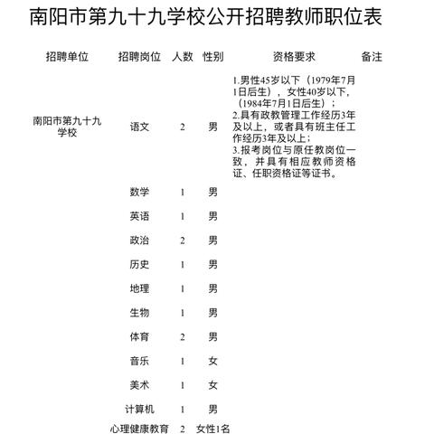 南阳市第九十九学校公开招聘教师公告