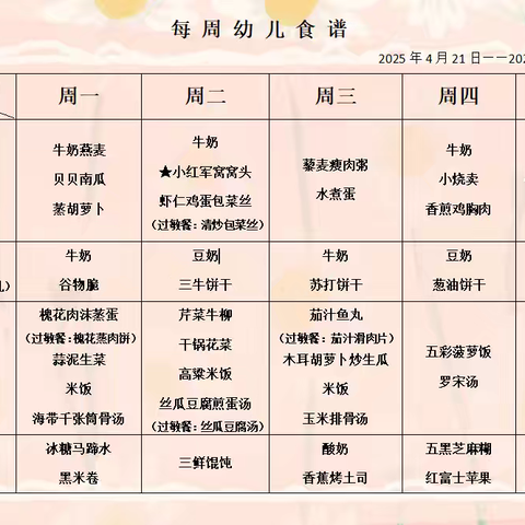 幼儿营养食谱 —安徽省军区机关幼儿园