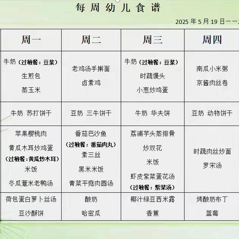 幼儿营养食谱 —安徽省军区机关幼儿园