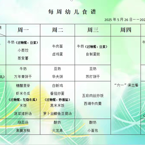 幼儿营养食谱 —安徽省军区机关幼儿园