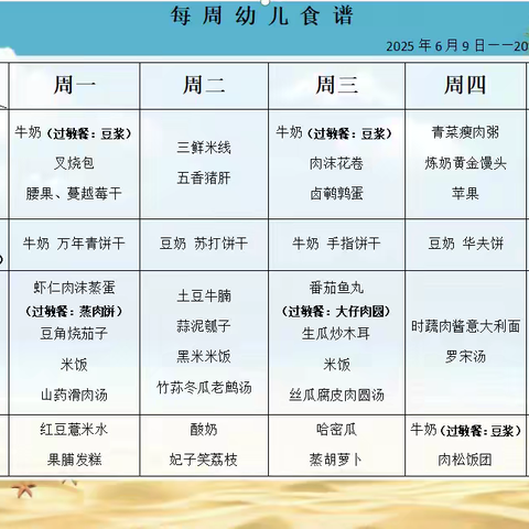 幼儿营养食谱 —安徽省军区机关幼儿园