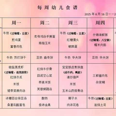 幼儿营养食谱 —安徽省军区机关幼儿园