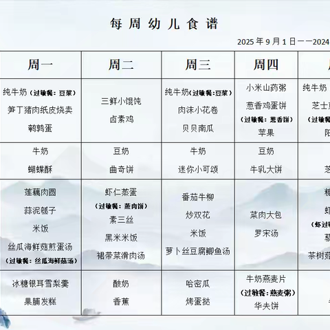 幼儿营养食谱 ——安徽省军区机关幼儿园