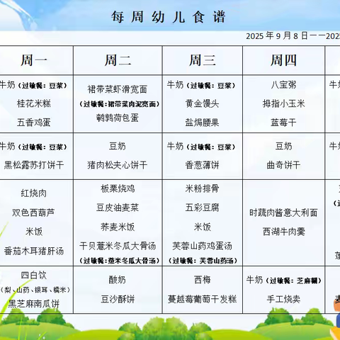 幼儿营养食谱 ——安徽省军区机关幼儿园