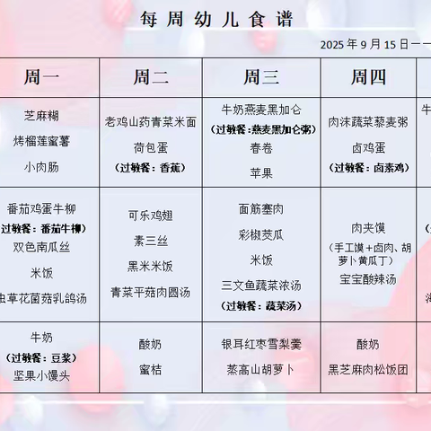 幼儿营养食谱 ——安徽省军区机关幼儿园