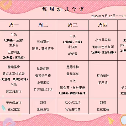 幼儿营养食谱 ——安徽省军区机关幼儿园