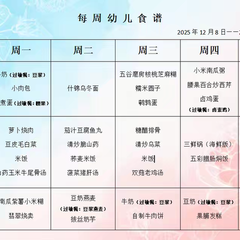 幼儿营养食谱 ——安徽省军区机关幼儿园