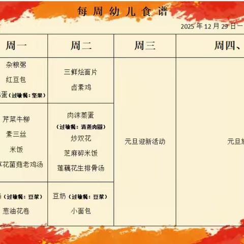 幼儿营养食谱 ——安徽省军区机关幼儿园