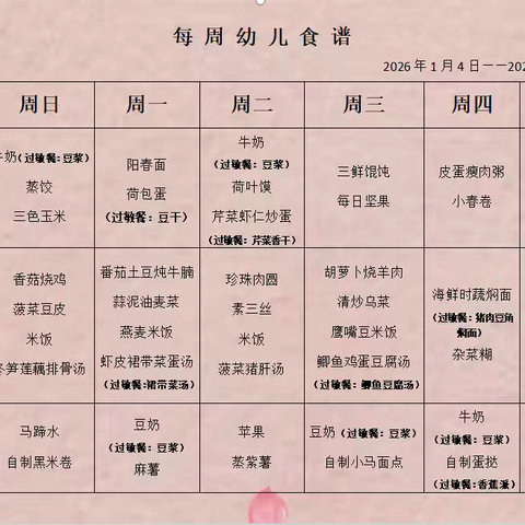 幼儿营养食谱 ——安徽省军区机关幼儿园