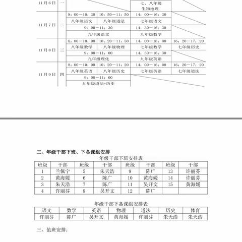 行远自迩，笃行不怠——武汉市第六初级中学八年级第十三周工作总结