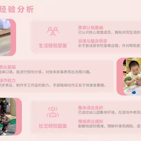 芜师附幼南瑞园幼儿园小一班·《我爱我家》课程故事