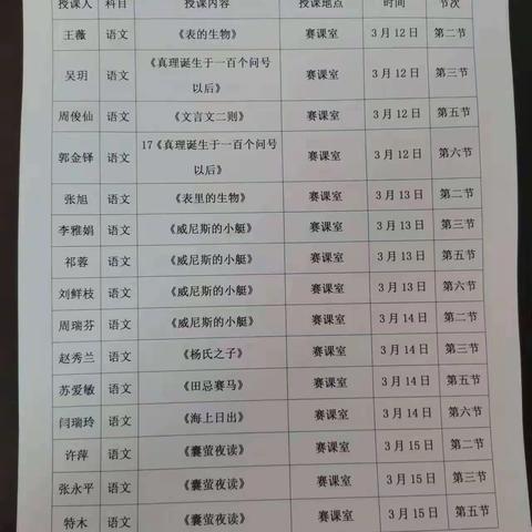 聚焦教学模式，构建理想课堂           ——临河区第六小学教学节开展语文学科“达标课、优质课、创新课”展课活动