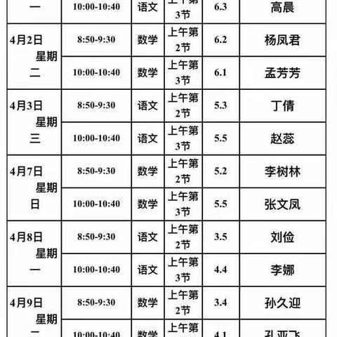 紧扣核心素养，践行大单元教学——梁山县二实小教育集团第八实验小学语文研修课活动