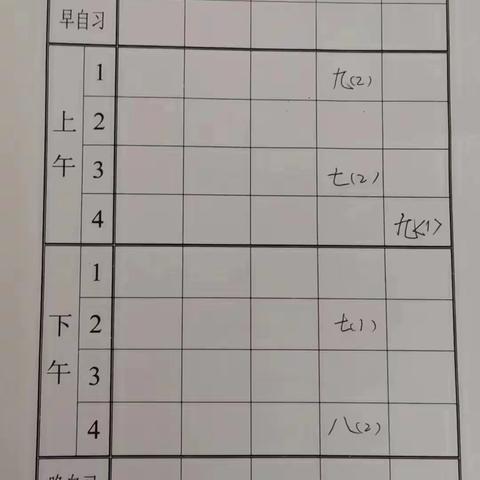 深化课堂教学改革，推进高效课堂建设