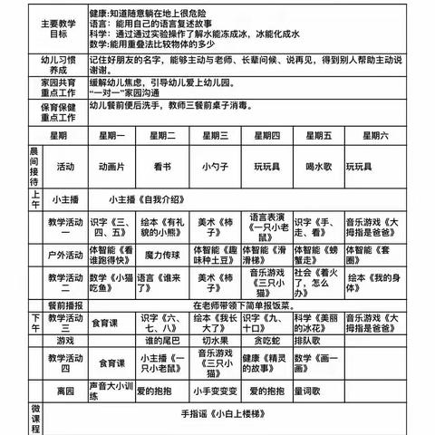 【小三班】正定县塔元庄幼儿园二月份第五周活动锦集