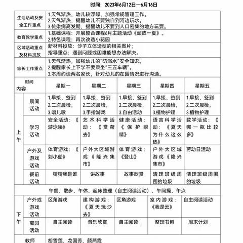 大二班第9周活动速递