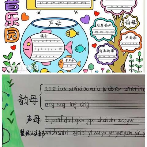 我快乐我学习——趣味拼音潘南小学北校区一年级四班趣味拼音