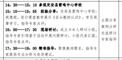聚焦课堂促成长，研讨交流共提升—（2025年国培计划）海南省市县中小学教师自主选学研修试点培训项目（定安县）第二阶段