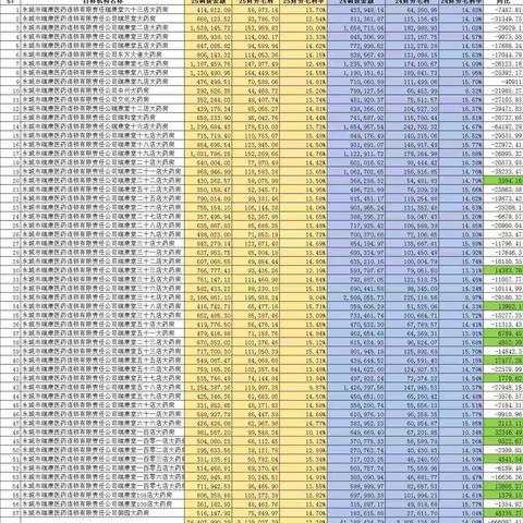 25年总结26年计划