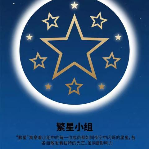 繁星小组梦想教师培训纪实