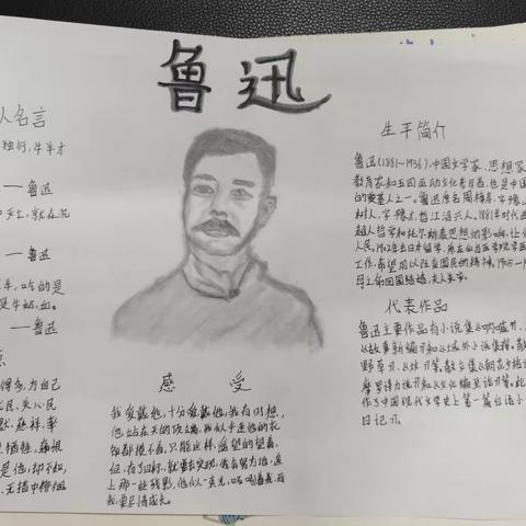 鲁迅名人档案