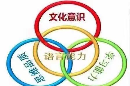 展综合实践特色，领略英文之风采---襄阳东风中学小学部英语特色手抄报活动