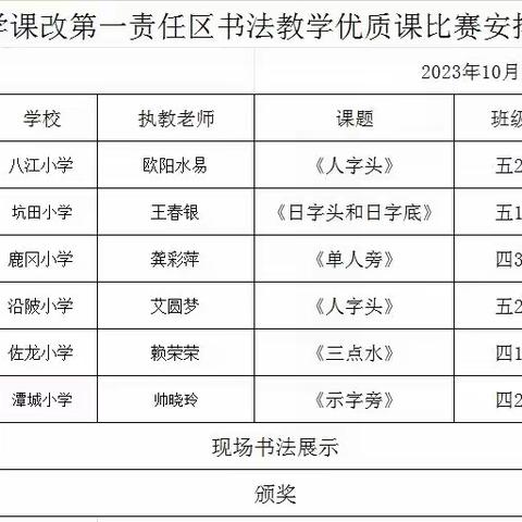 墨香挥优雅 笔尖绘成长——永丰县第一责任区小学书法教学优质课竞赛