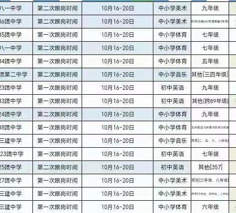 友好学校骨干教师培养工程美篇之2023.10.16-20日